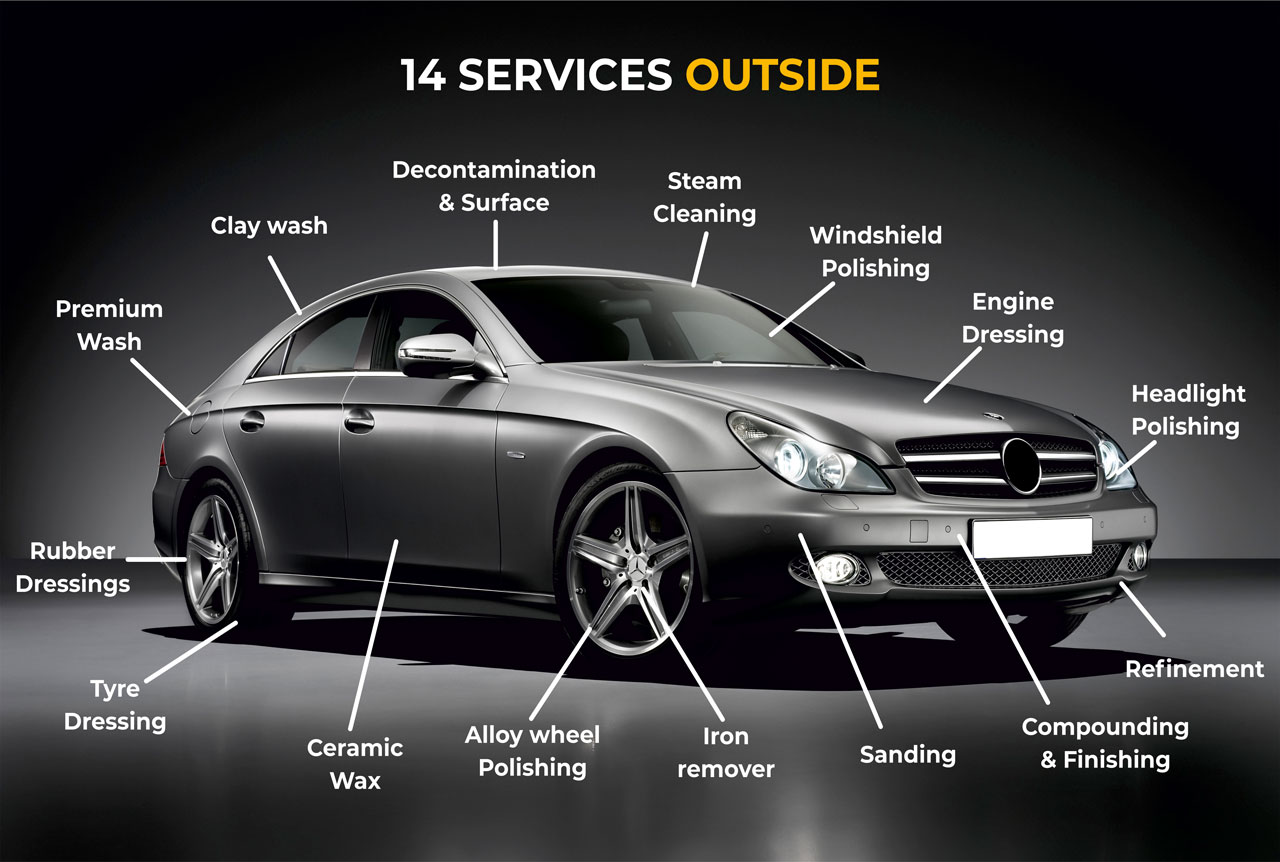 Go beyond car washing services in India with CarzSpa.