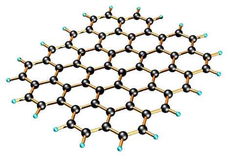 A microscopic visual representation of the honeycomb lattice structure of Graphene