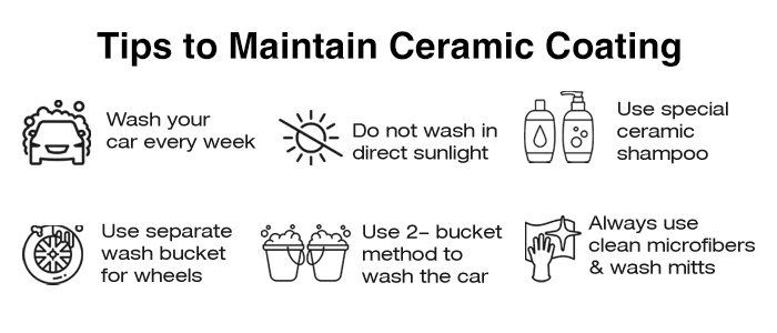 How To Maintain Your Ceramic Coated Car