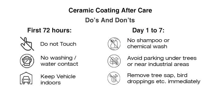 Ceramic coating aftre care Do's and Don'ts