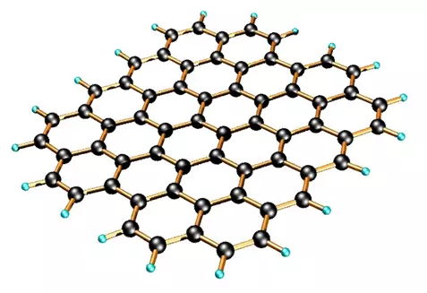 A 3D model of a graphene sheet, showing the hexagonal arrangement of carbon atoms and their bonds