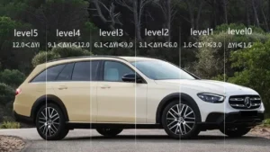 A white car showing different yellowing levels, parked outdoors