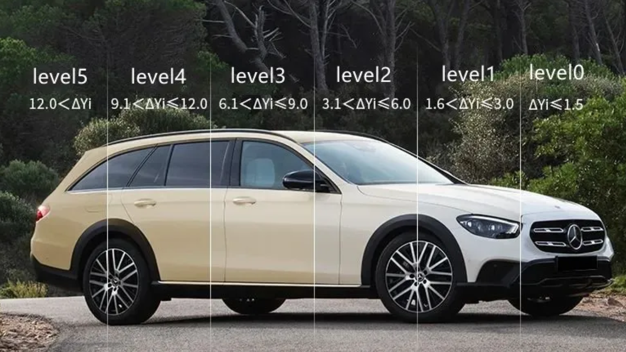 A white car showing different yellowing levels, parked outdoors