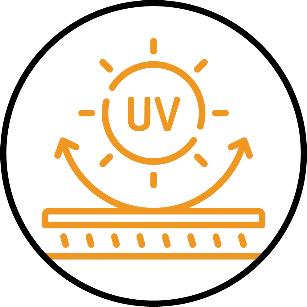 uv
