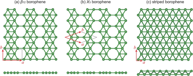 A diagram of the crystal lattice structure of Borophene