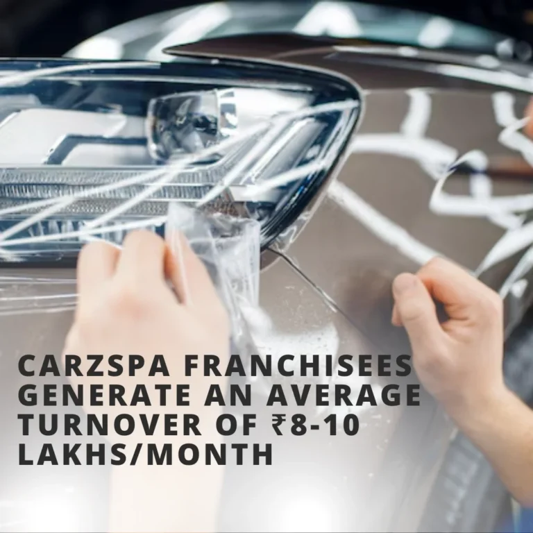 PPF being applied on a car, with the text overlay stating CARZSPA FRANCHISEES GENERATE AN AVERAGE TURNOVER OF ₹8-10 LAKHS/MONTH